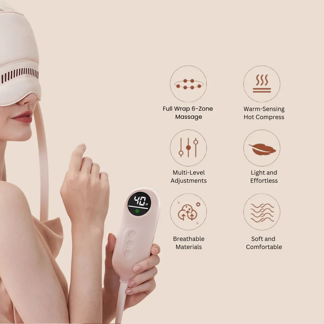 SerenityPod - Migraine Relief Hat