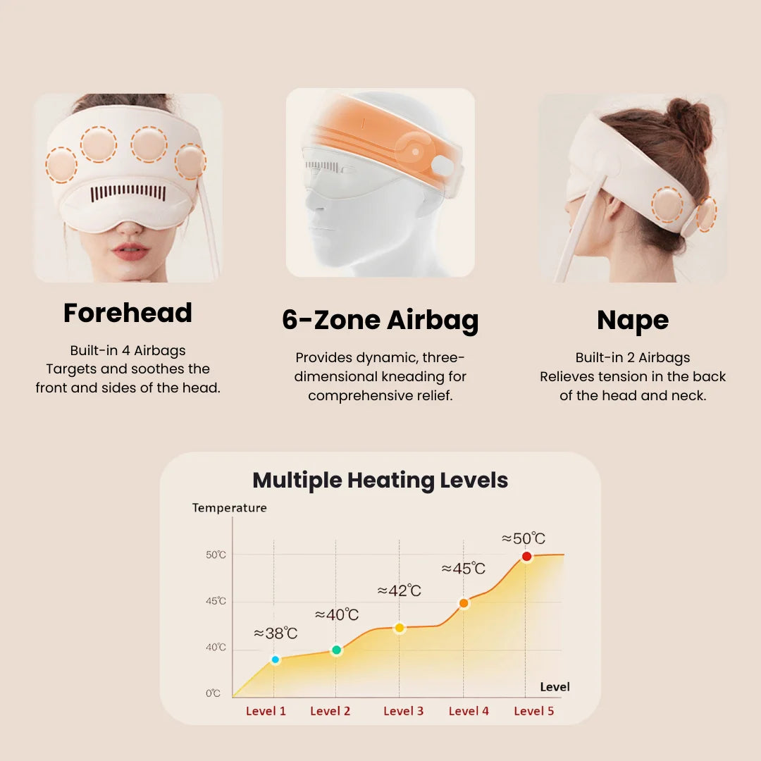 SerenityPod - Migraine Relief Hat