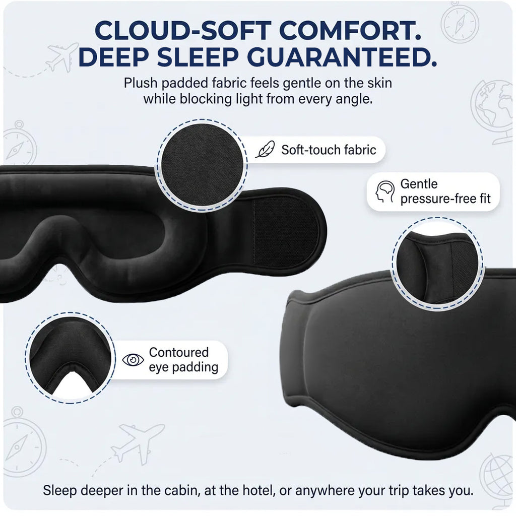Avernio Travel Sleep System (Copy)