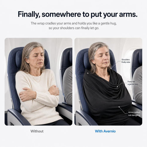 Avernio Deep Sleep Arm Wrap